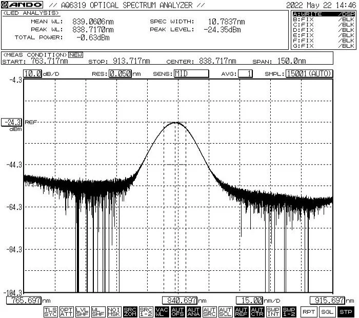 840nm 5mw 10nm Sld Broadband Light Source
